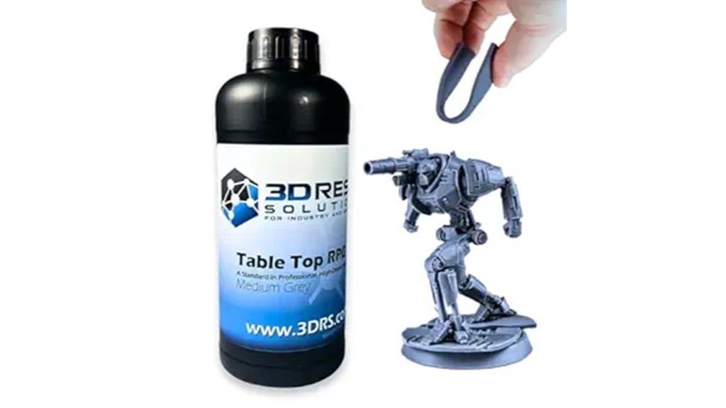 3d printed rpg resin