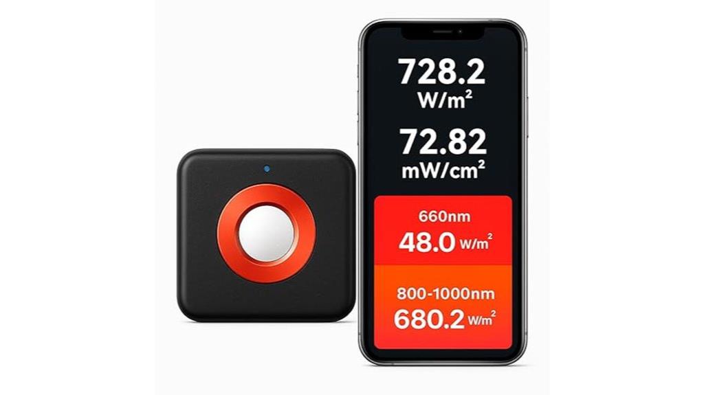 accurate led light meter