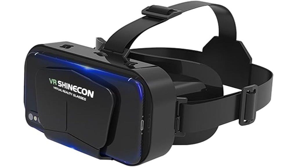 adjustable 3d vr headset