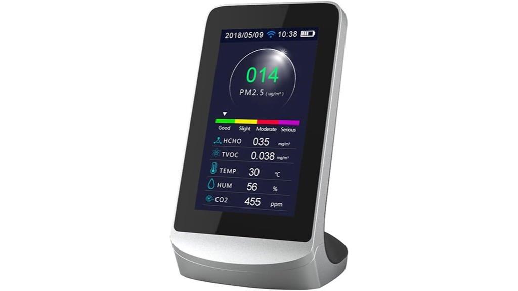 air and particle quality monitor