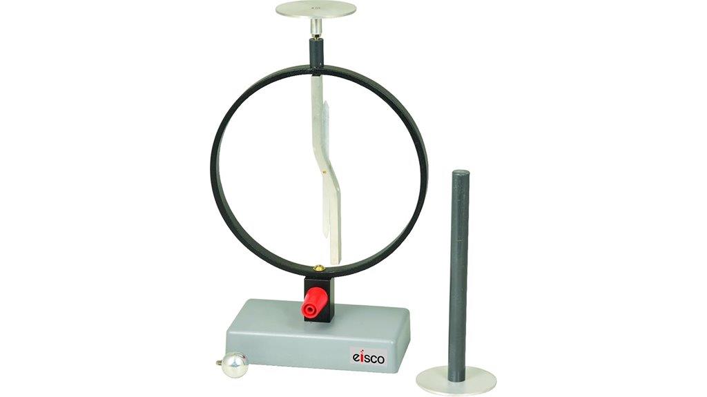 eisco electroscope static demonstration