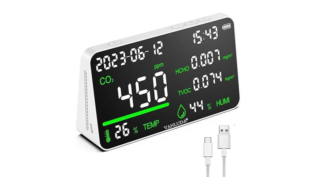 indoor air quality monitor