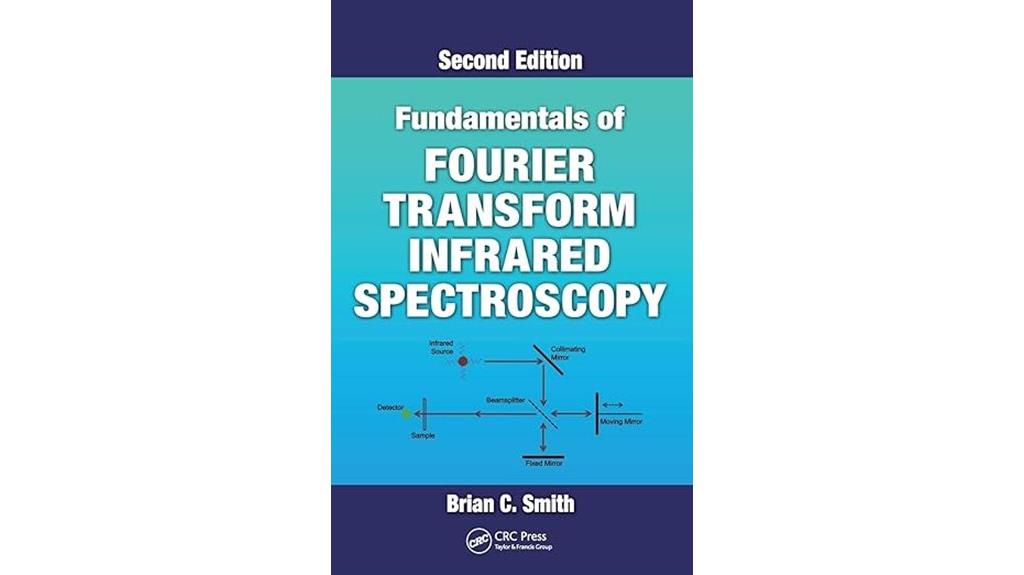 infrared spectroscopy principles