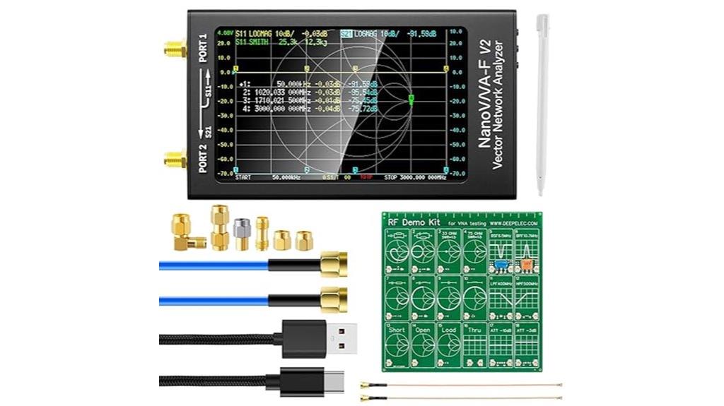 nanovna f v2 analyzer