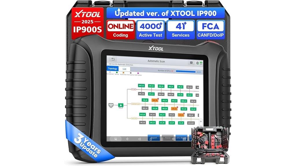 obd2 diagnostic topology mapping