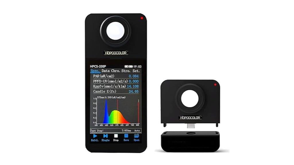 portable led light spectrometer