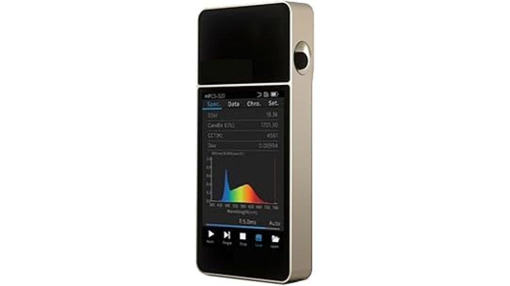 portable light measurement device