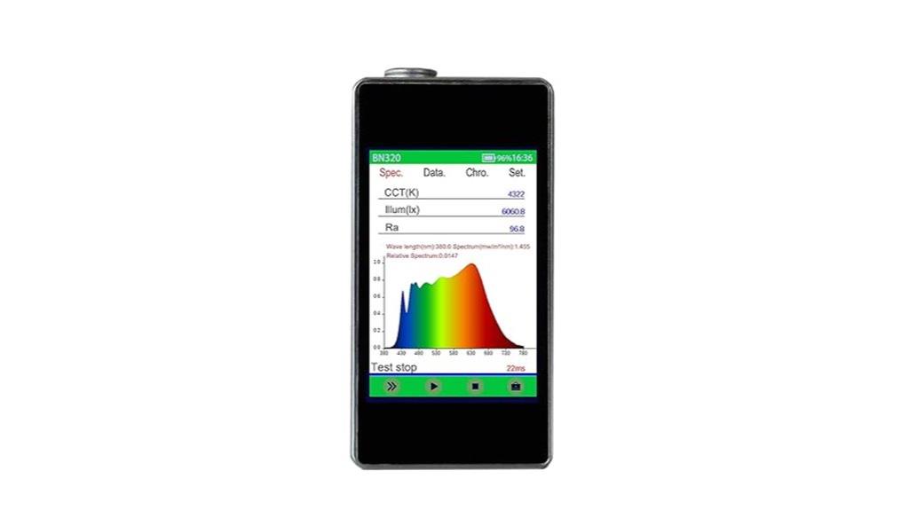 portable light spectrum analyzer