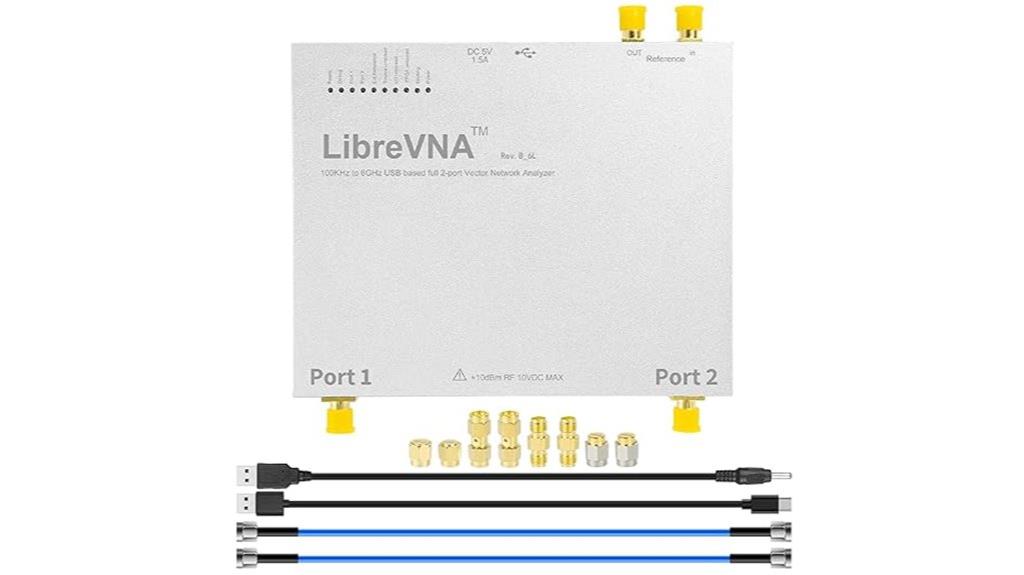 portable wireless network testing