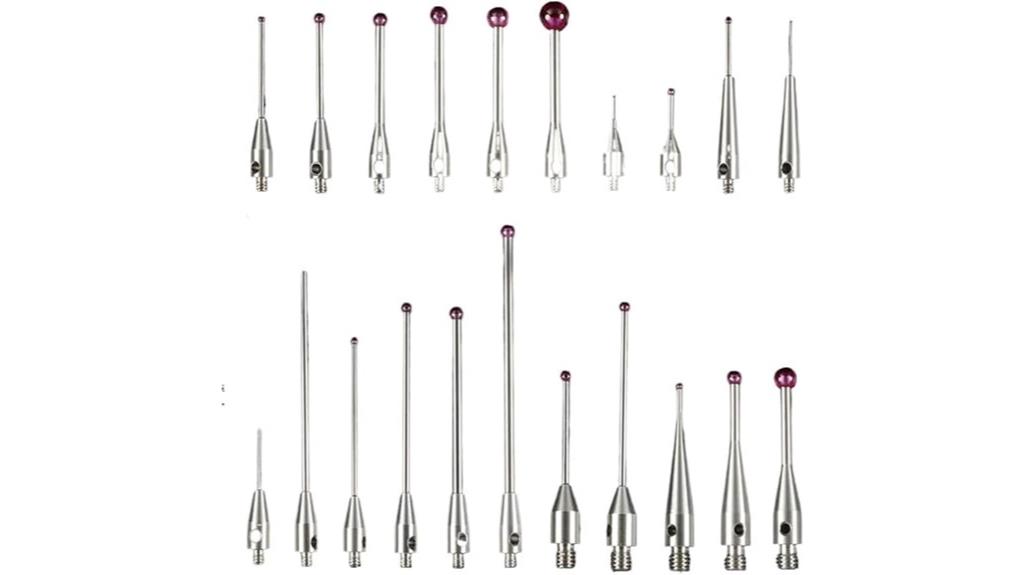 probe size and threading
