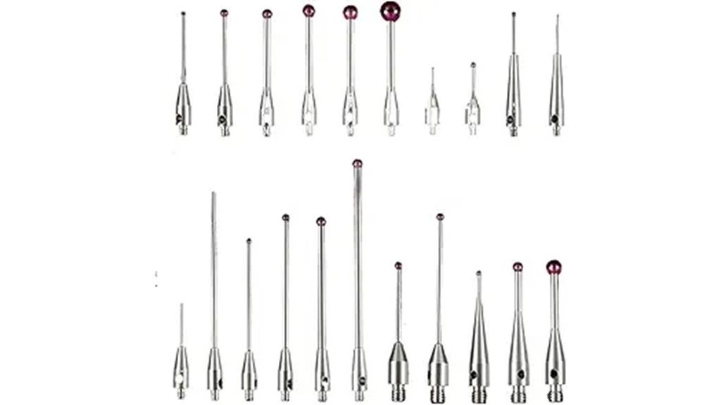 probe size and threading