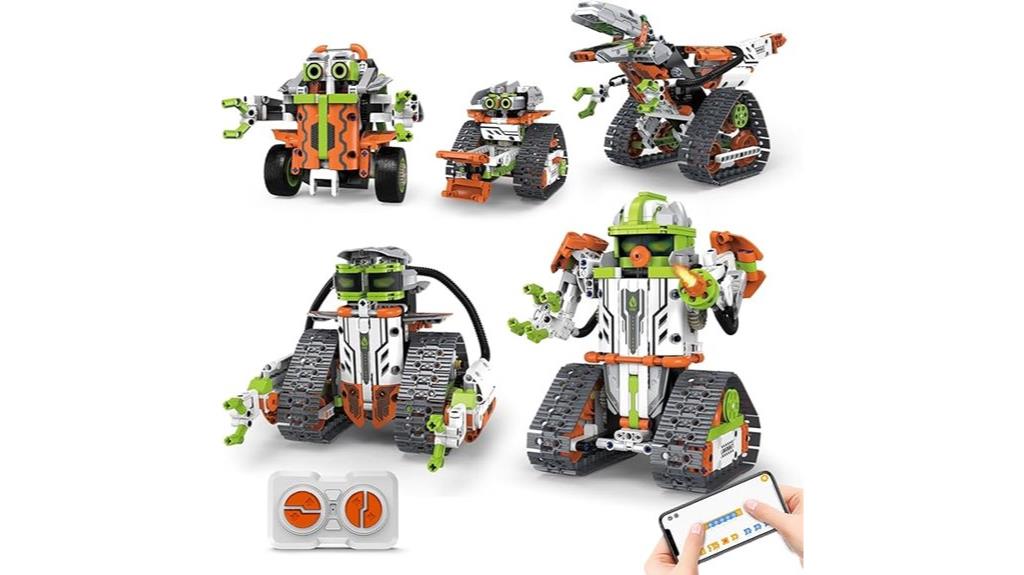 remote controlled stem robot