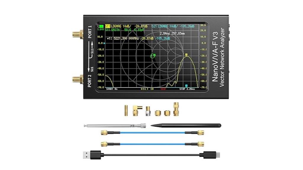 seesii nanovna f v3