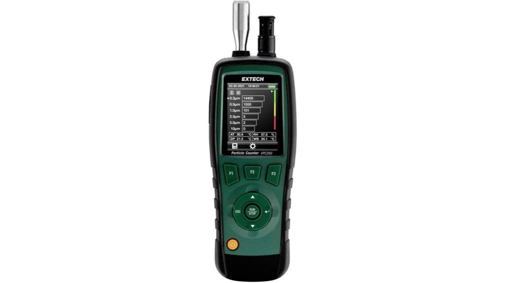 six channel particle counter