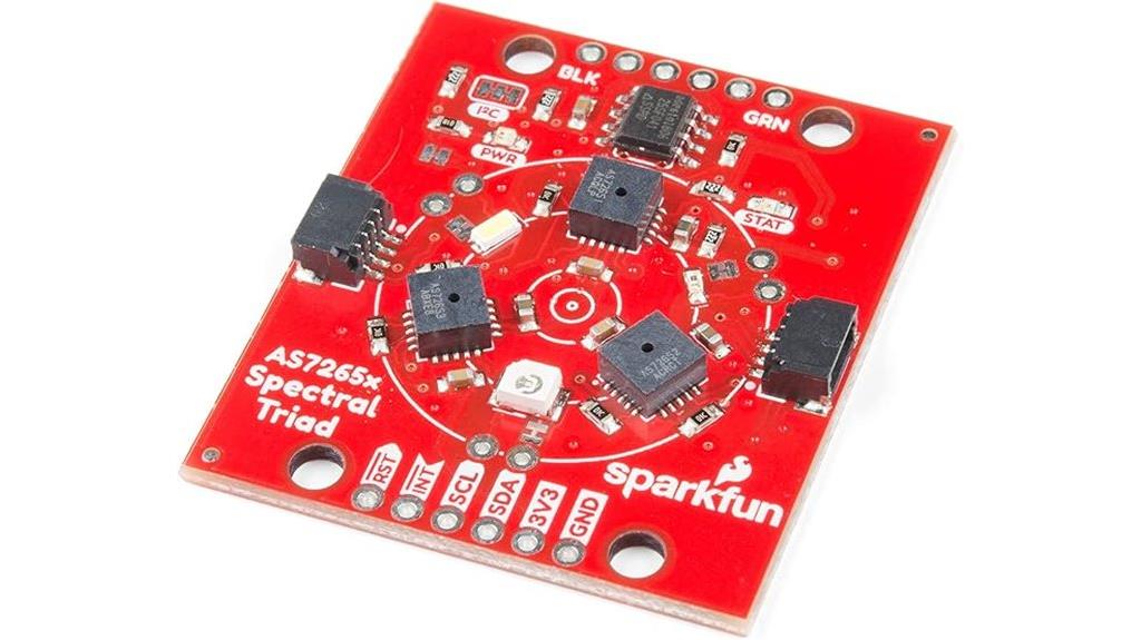 triad spectroscopy sensor