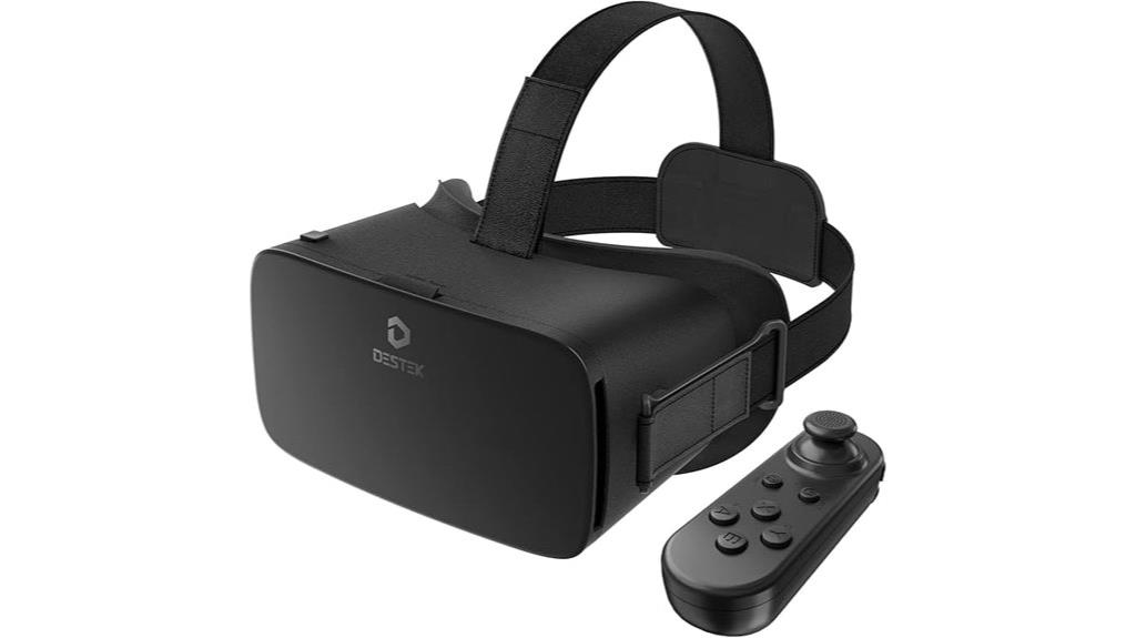 vr headset with phone controller
