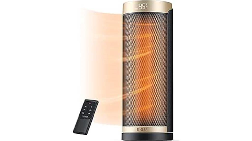 1500w remote thermostat heater