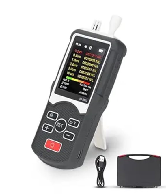 Air Quality Pollution Monitor with Data Logger