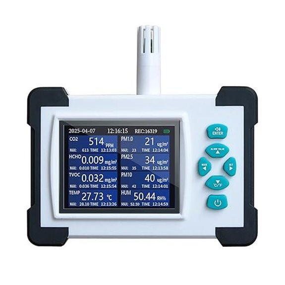 WapoRich Air Quality Monitor and CO2 Detector