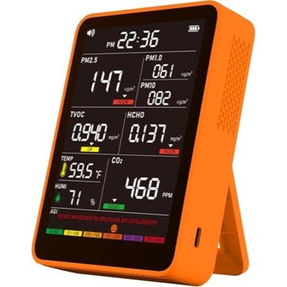 Professional Indoor Air Quality Monitor (Bright Orange)