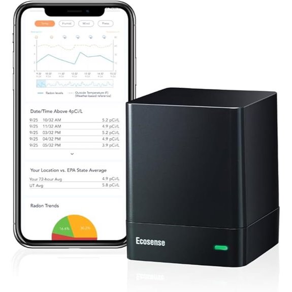 Ecosense EQ100 Digital Radon Detector with Monitoring