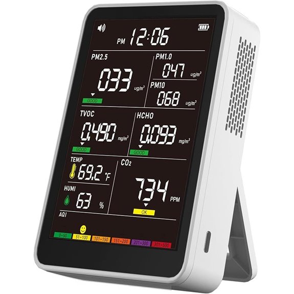 Indoor Air Quality Monitor with AQI Beep Alarms