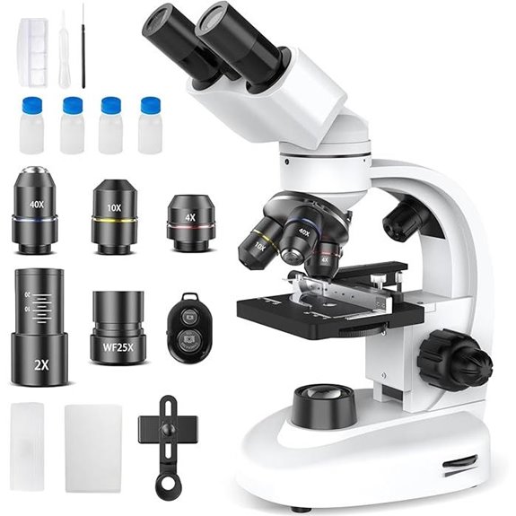Compound Microscope Kit for Kids & Adults 40X-2000X