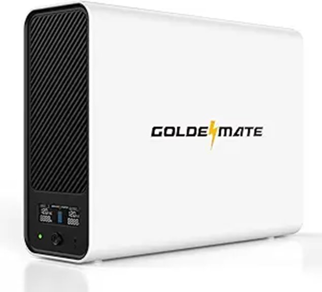 GOLDENMATE Lithium UPS Backup and Surge Protector