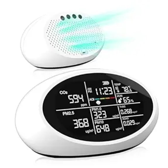 12 in 1 Air Quality Monitor and CO2 Detector