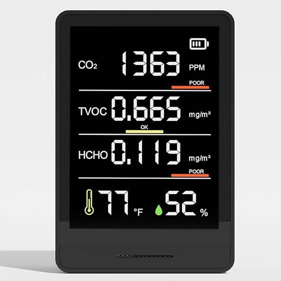 5-in-1 Indoor Air Quality Monitor (Ruby Black)