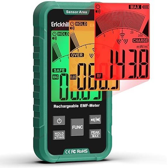 ERICKHILL 3-in-1 Portable EMF Detector