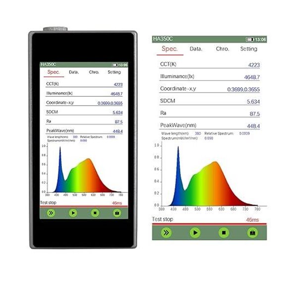 Handheld Spectrometer HA350C with LCD Touch Screen