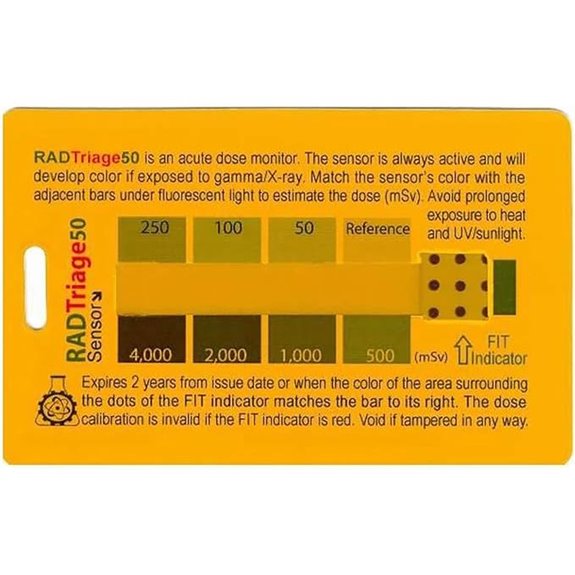 RADTriage FIT Personal Radiation Detector (Portable)