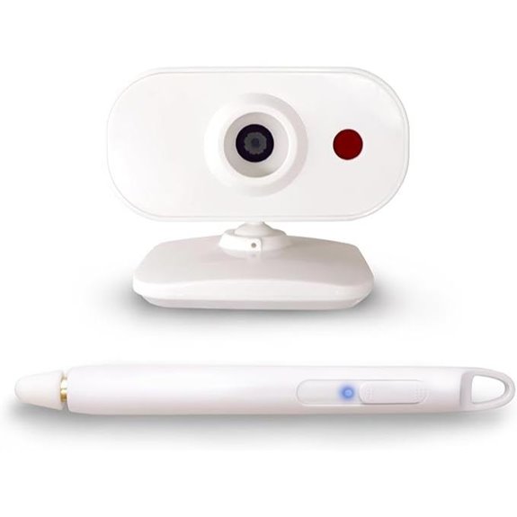 Portable Interactive Whiteboard for Education and Office