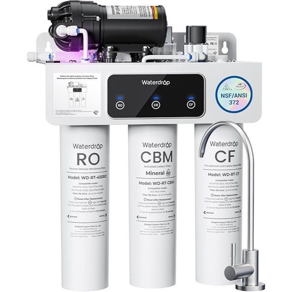 Waterdrop Reverse Osmosis Water Filter System