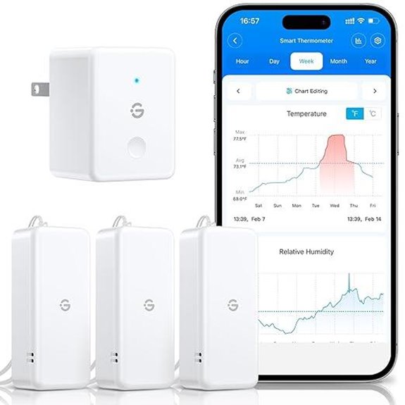GoveeLife WiFi Hygrometer & Thermometer 3-Pack