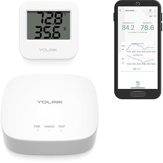 Smart Wireless Temp & Humidity Sensor with Hub