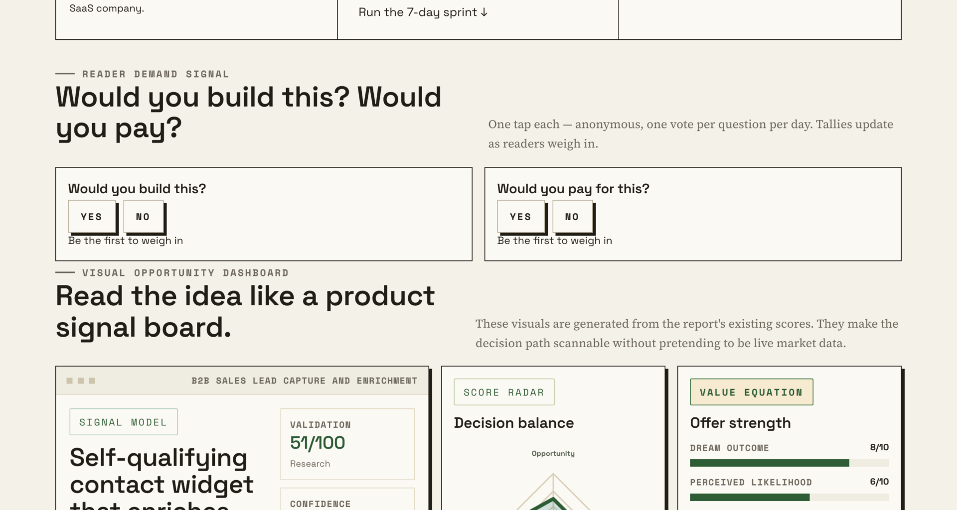Achieve Higher Conversion Rates With Smart Lead Capture Widgets