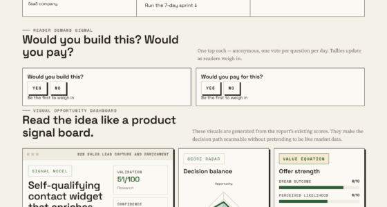Achieve Higher Conversion Rates With Smart Lead Capture Widgets