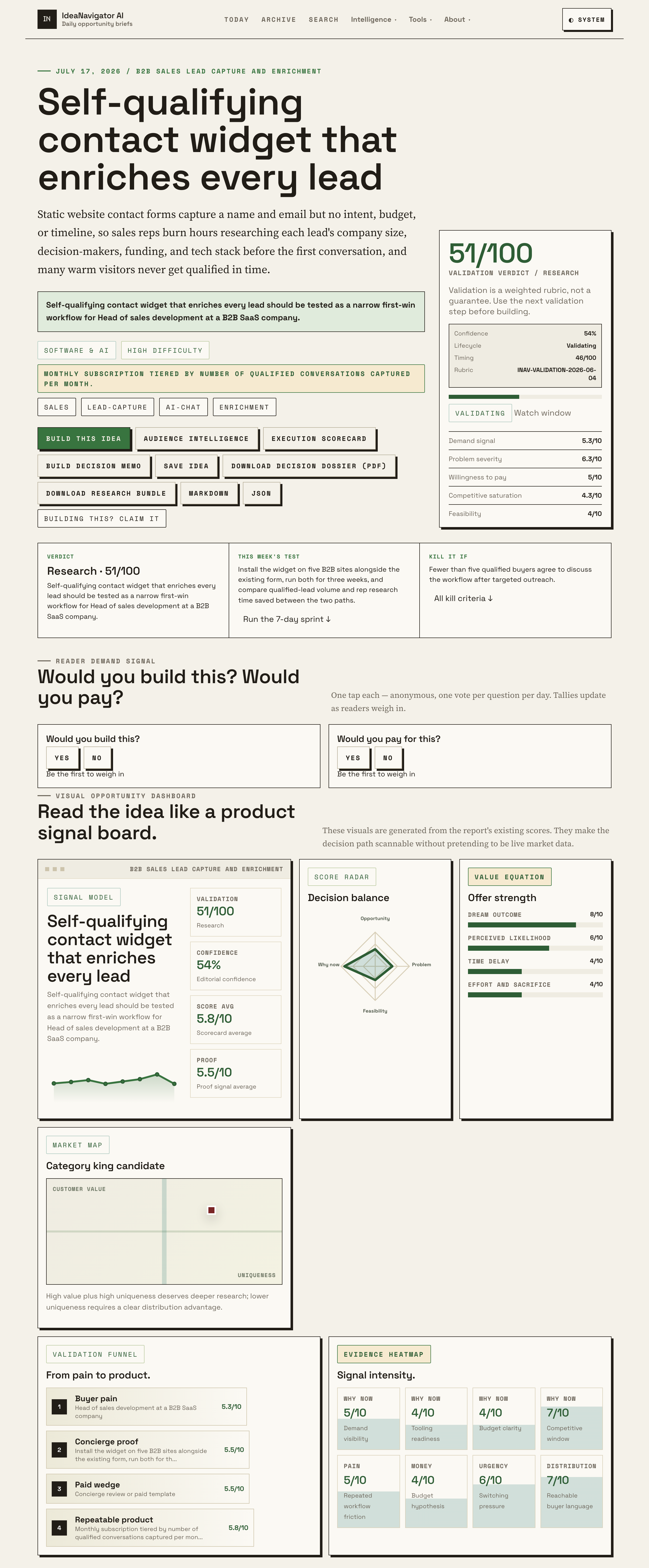 Achieve Higher Conversion Rates With Smart Lead Capture Widgets