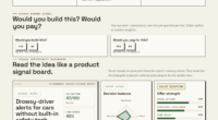 Driver Fatigue Is A Hidden Danger — Here’s How Aftermarket Tech Can Help