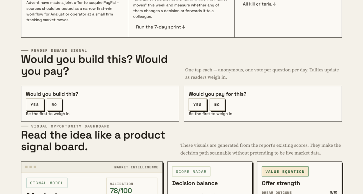Stripe And Advent’s Joint Offer: How Market Intelligence Supports The Deal
