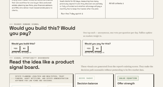 An Empty Trust Tracker Built For Law Firm Workflows