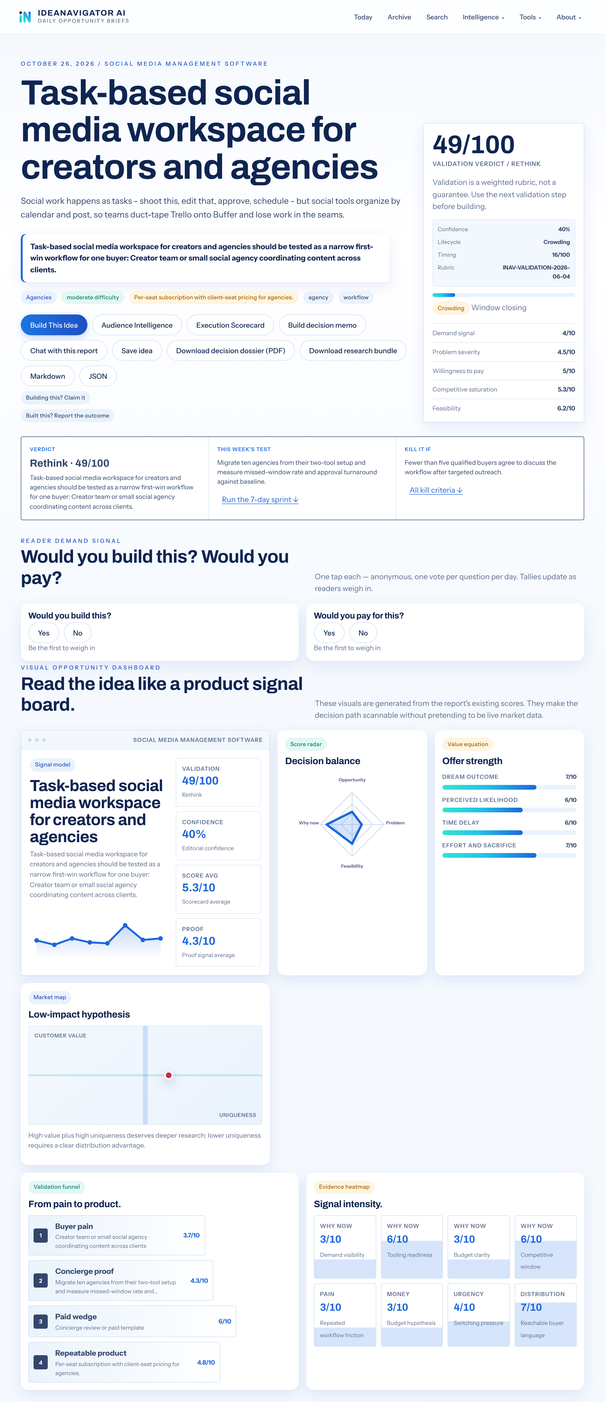 Social Media Project Management For Creators And Agencies