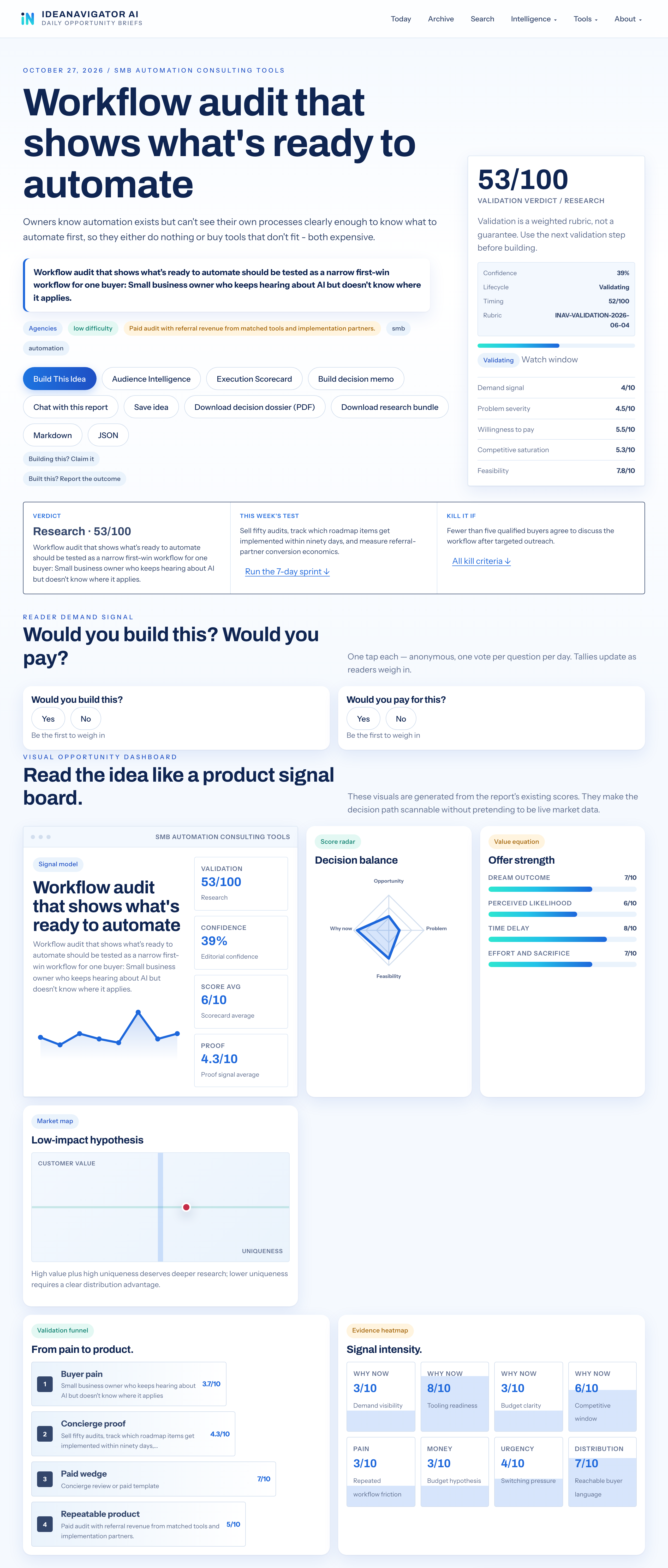 The First Step Toward SMB Automation: Review Your Workflows